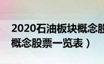 2020石油板块概念股龙头有哪些（石油板块概念股票一览表）