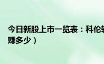 今日新股上市一览表：科伦转债上市开板价行情（看看你能赚多少）