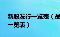 新股发行一览表（最新2018年5月新股发行一览表）