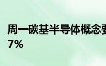 周一碳基半导体概念要闻：盘中楚江新材跌近7%