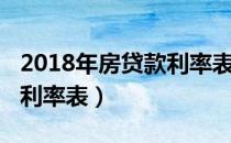 2018年房贷款利率表一览表（2018房贷最新利率表）