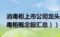 消毒柜上市公司龙头股有哪些（（2022年消毒柜概念股汇总））