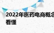 2022年医药电商概念龙头股大全三分钟教你看懂