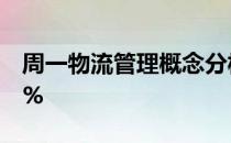 周一物流管理概念分析：盘中长久物流跌9.4%