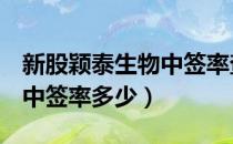 新股颖泰生物中签率查询（833819网上发行中签率多少）