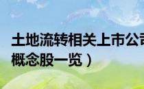 土地流转相关上市公司龙头有哪些（土地流转概念股一览）