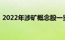 2022年涉矿概念股一览涉矿概念股票有哪些