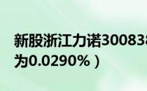 新股浙江力诺300838待公布中签号（中签率为0.0290%）