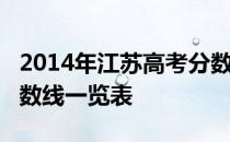 2014年江苏高考分数线：江苏2014年高考分数线一览表