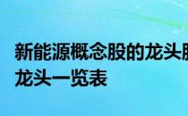 新能源概念股的龙头股都有哪些新能源概念股龙头一览表