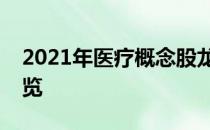 2021年医疗概念股龙头有哪些医疗概念股一览