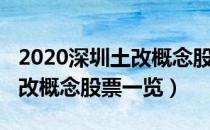 2020深圳土改概念股票有哪些（2020深圳土改概念股票一览）