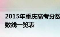 2015年重庆高考分数线：重庆2015年高考分数线一览表