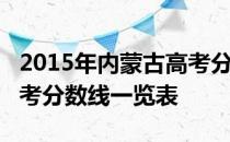 2015年内蒙古高考分数线：内蒙古2015年高考分数线一览表