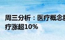 周三分析：医疗概念股报涨博晖创新、阳普医疗涨超10%