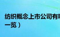 纺织概念上市公司有哪些（纺织上市公司股票一览）