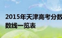 2015年天津高考分数线：天津2015年高考分数线一览表