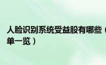 人脸识别系统受益股有哪些（人脸识别系统概念股2022年名单一览）