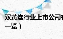 双黄连行业上市公司有哪些（双黄连股票名单一览）