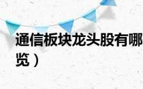 通信板块龙头股有哪些（2022年通信股票一览）