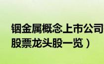 铟金属概念上市公司有哪些（2022年铟金属股票龙头股一览）