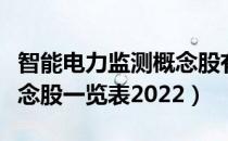 智能电力监测概念股有哪些（智能电力监测概念股一览表2022）