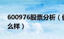 600976股票分析（健民集团600976股票怎么样）