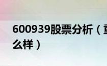 600939股票分析（重庆建工600939股票怎么样）