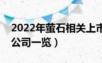 2022年萤石相关上市公司有哪些（萤石上市公司一览）