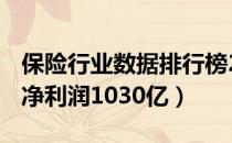 保险行业数据排行榜2021-01-15（中国平安净利润1030亿）