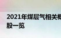 2021年煤层气相关概念股有哪些煤层气概念股一览