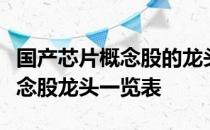 国产芯片概念股的龙头股都有哪些国产芯片概念股龙头一览表