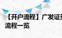 【开户流程】广发证券怎么开户广发证券开户流程一览