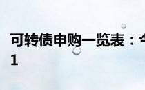 可转债申购一览表：今日申购国投转债733061