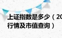 上证指数是多少（2021年7月16日腾讯概念行情及市值查询）