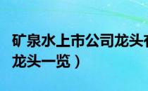 矿泉水上市公司龙头有哪些（矿泉水上市公司龙头一览）