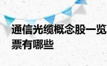 通信光缆概念股一览2022年通信光缆概念股票有哪些