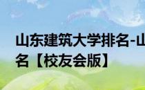 山东建筑大学排名-山东建筑大学历年全国排名【校友会版】