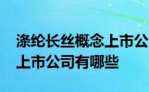 涤纶长丝概念上市公司一览2022年涤纶长丝上市公司有哪些