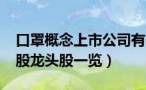 口罩概念上市公司有哪些（2022年口罩概念股龙头股一览）