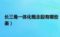 长三角一体化概念股有哪些（长三角一体化板块龙头股一览表）