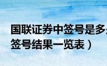 国联证券中签号是多少（国联证券601456中签号结果一览表）