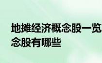 地摊经济概念股一览2022年地摊经济龙头概念股有哪些