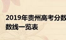 2019年贵州高考分数线：贵州2019年高考分数线一览表