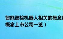 智能巡检机器人相关的概念股有哪些（A股智能巡检机器人概念上市公司一览）