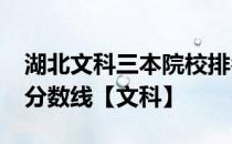 湖北文科三本院校排名-湖北二本大学排名及分数线【文科】