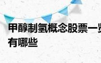 甲醇制氢概念股票一览甲醇制氢上市公司龙头有哪些