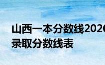 山西一本分数线2020_2020年山西一本大学录取分数线表