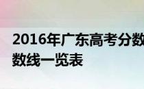 2016年广东高考分数线：广东2016年高考分数线一览表