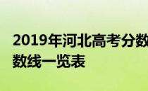 2019年河北高考分数线：河北2019年高考分数线一览表